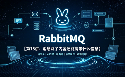 RabbitMQ 消息队列【第15讲：消息除了内容还能携带什么信息】