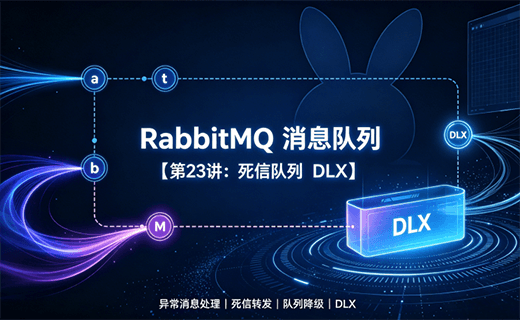 RabbitMQ 消息队列【第23讲：死信队列 DLX】