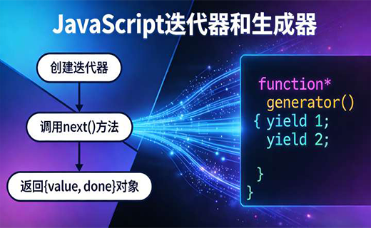 JavaScript 迭代器和生成器
