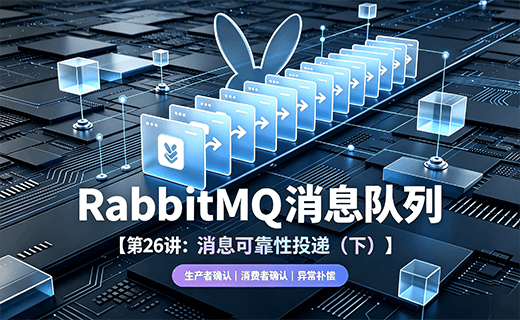 RabbitMQ 消息队列【第26讲：消息可靠性投递（下）】