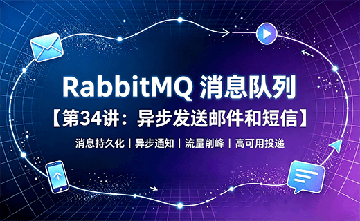 RabbitMQ 消息队列【第34讲：异步发送邮件和短信】