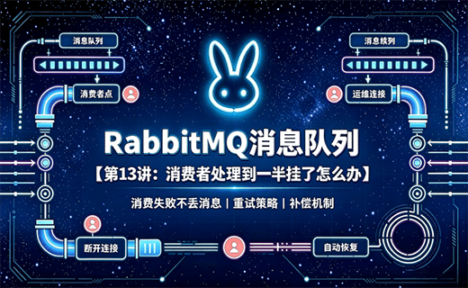 RabbitMQ 消息队列【第13讲：消费者处理到一半挂了怎么办】