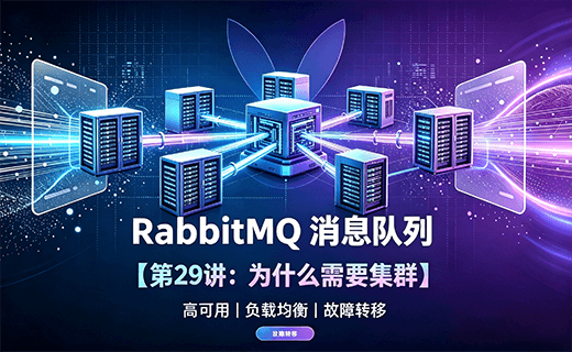 RabbitMQ 消息队列【第29讲：为什么需要集群】