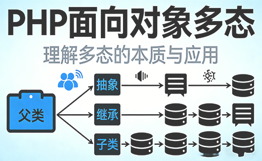 PHP 面向对象多态的理解