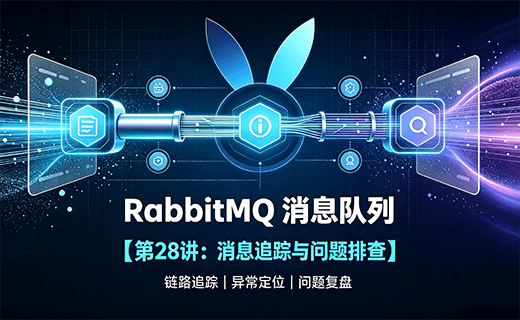 RabbitMQ 消息队列【第28讲：消息追踪与问题排查】