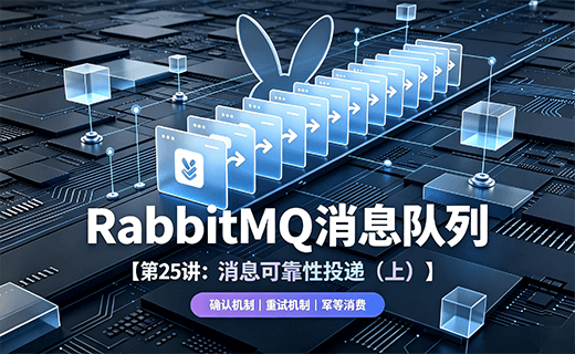 RabbitMQ 消息队列【第25讲：消息可靠性投递（上）】