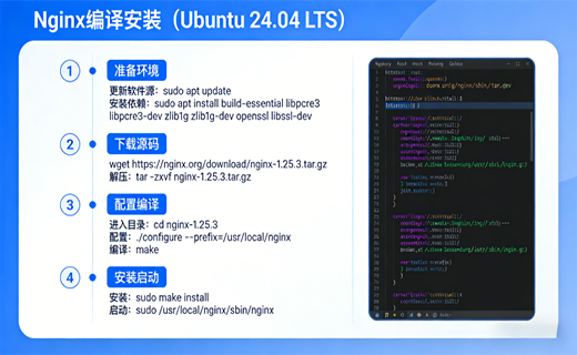 Nginx 编译安装（Ubuntun 24.04 LTS）